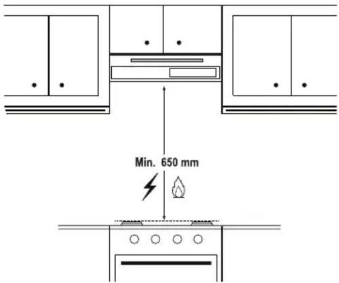 BEKO CFB 9433 XH - Положение изделия - 1