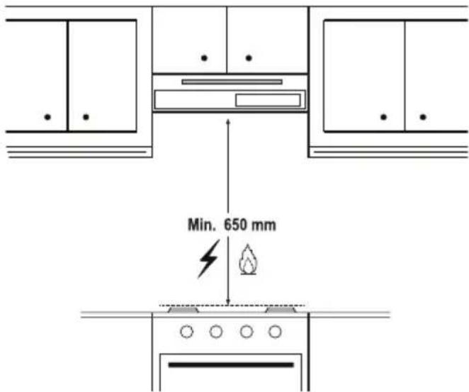 BEKO CFB 9433 XH - Positionierung des Geräts - 1