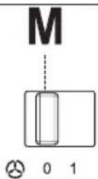 BEKO CFB 9433 XH - Bằng điều khiển - 2