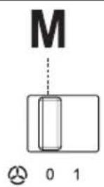 BEKO CFB 9433 XH - Verwendung des Wippschalters - 2