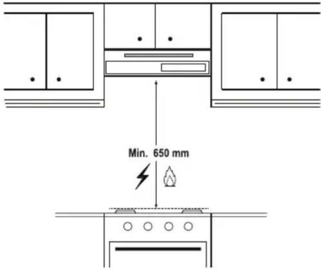 BEKO CFB 9433 XH - Positie van het apparaat - 1