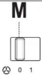 BEKO CFB 9433 XH - Έλεγχος της συσκευής - 2