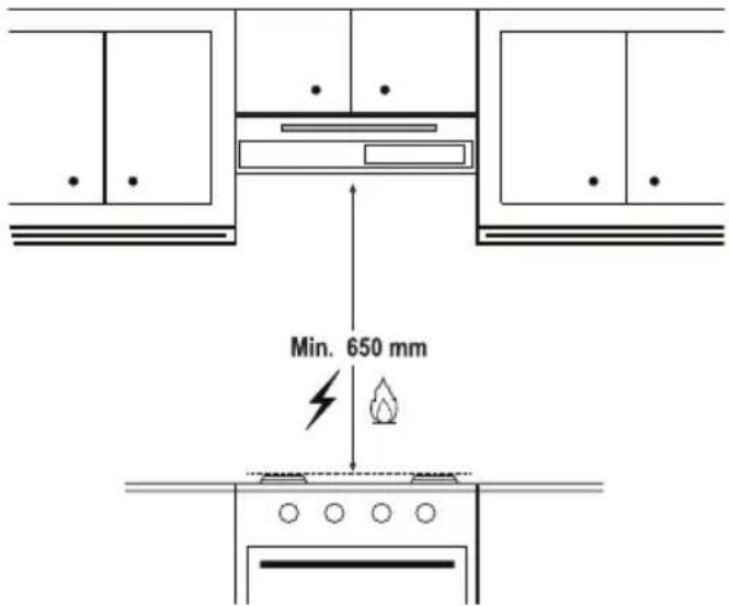 BEKO CFB 9433 XH - Davlumbazın kurulumu - 4