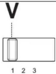 BEKO CFB 9433 XH - Controls panel - 4