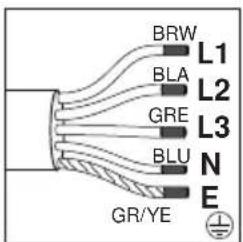 BRW L1 BLA L2 GRE L3 BLU N E GR/YE