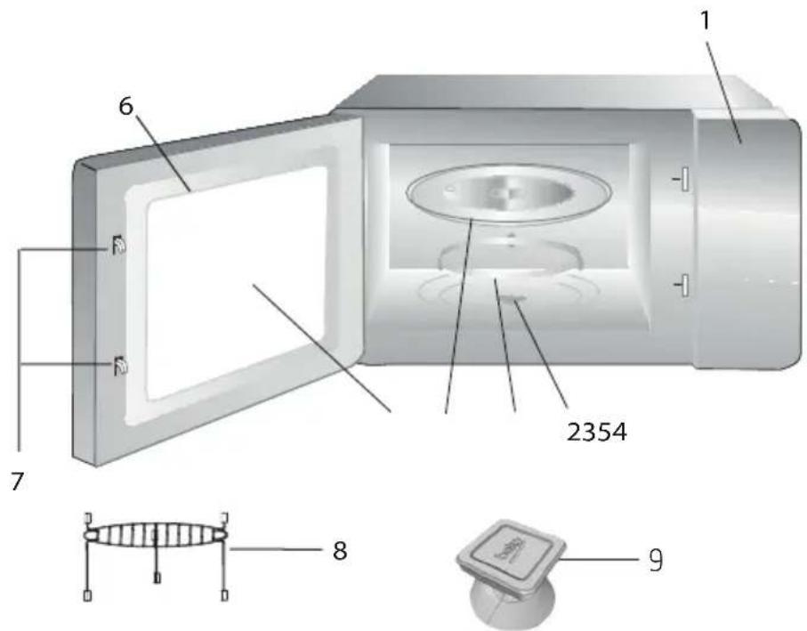 BEKO BMGB 25333 WG - Oversigt - 1