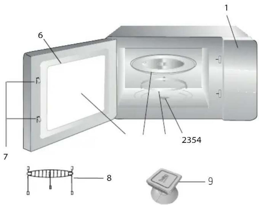 BEKO BMGB 25333 WG - Üversikt - 1