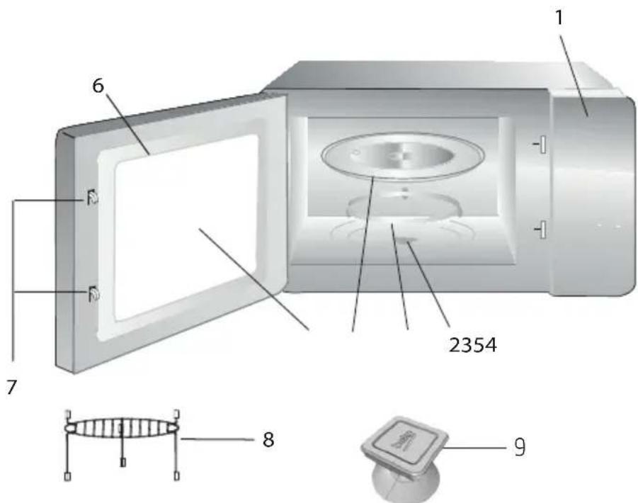 BEKO BMGB 25333 WG - Přehled - 1