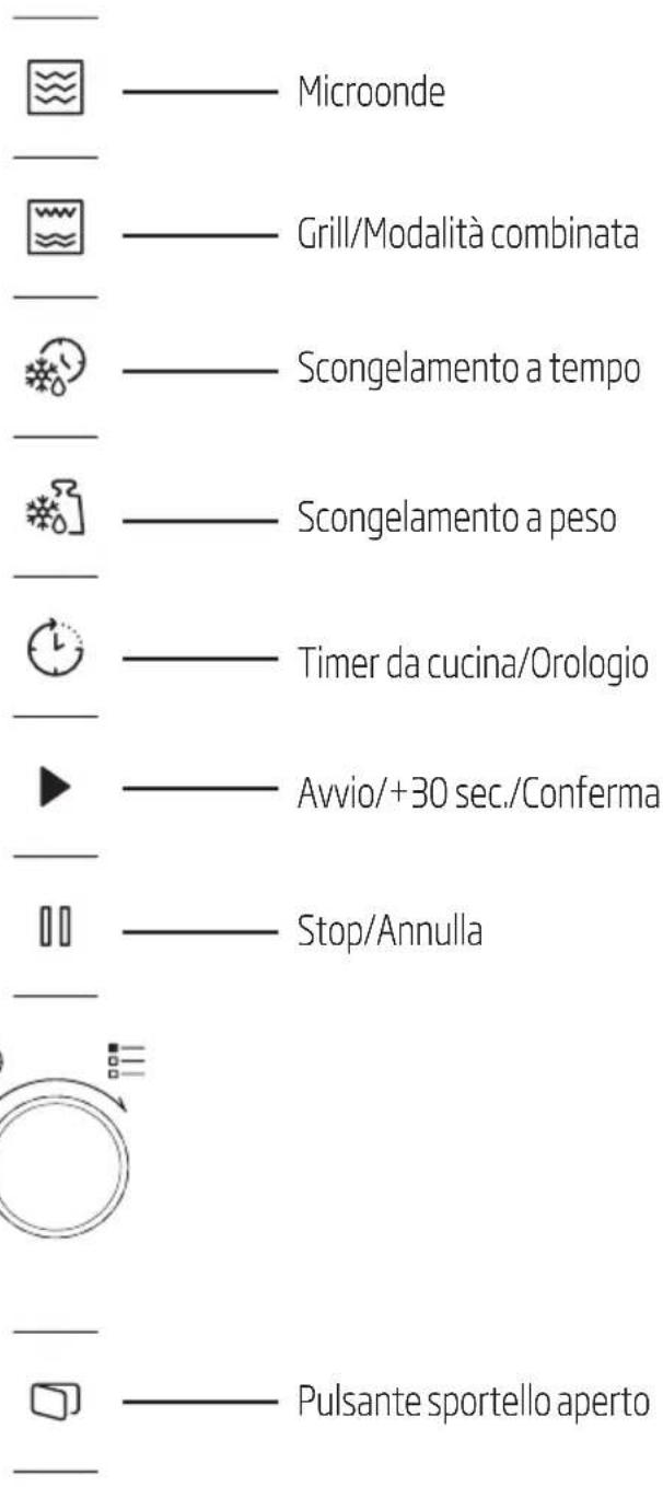BEKO BMGB 25333 WG - Pannello di controllo - 1