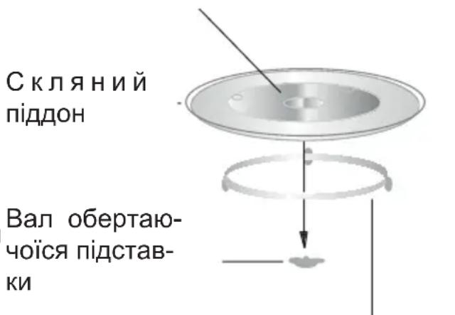 BEKO BMGB 25333 WG - BcTaHOBJIeHHoBeptaUOyoicnIdCTaBKn - 1