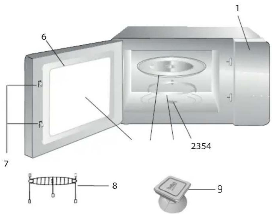 BEKO BMGB 25333 WG - Prezentare generală - 1