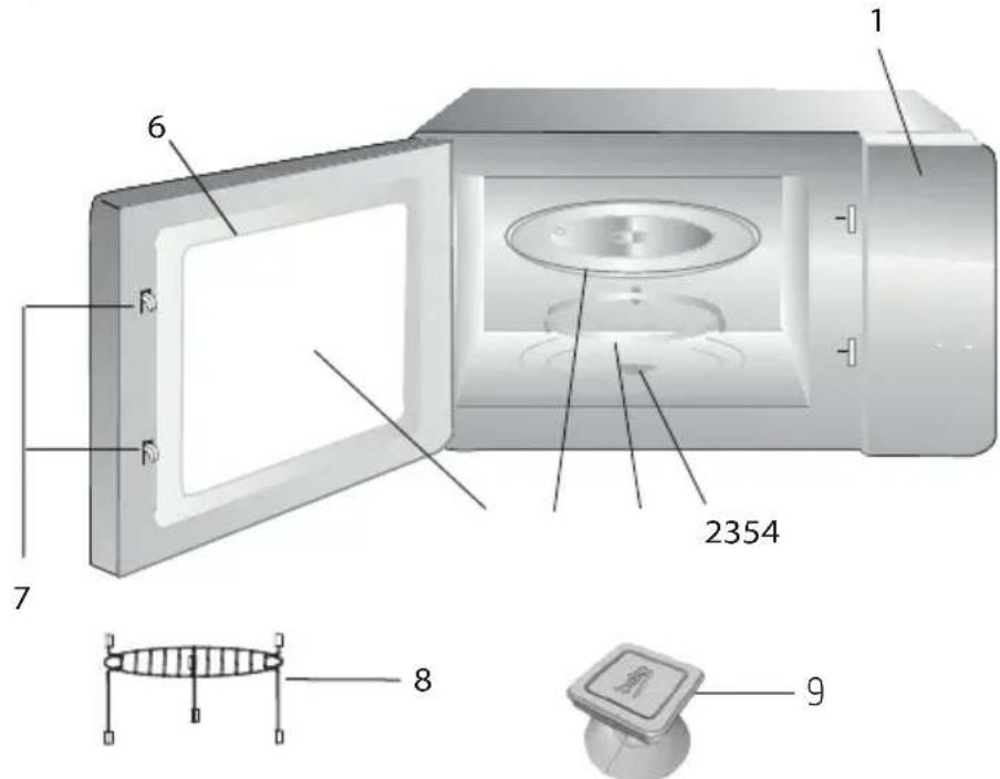 BEKO BMGB 25333 WG - Overzicht - 1