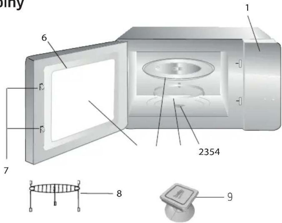 BEKO BMGB 25333 WG - Opis ogólny - 1