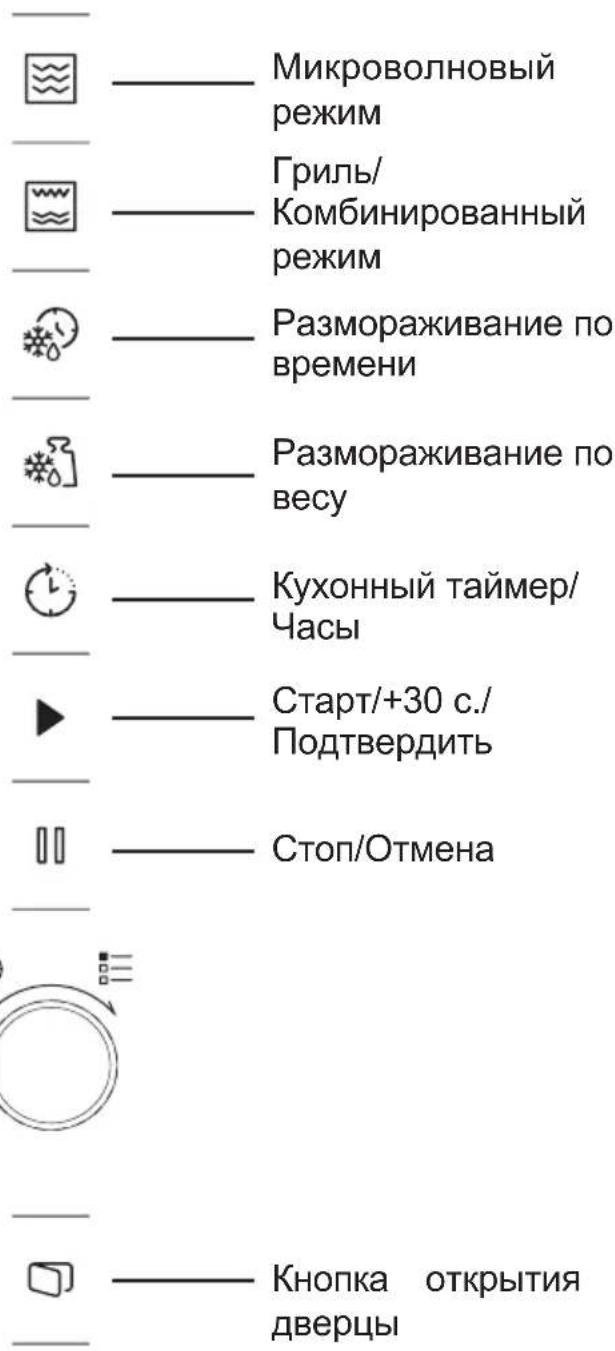 BEKO BMGB 25333 WG - Панель управленья - 1