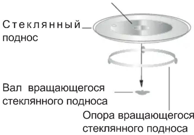 BEKO BMGB 25333 WG - YctaHObKa BpaauoJceroCCTeKJIHHoro NODHoca - 1