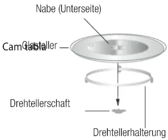 BEKO BMGB 25333 WG - Drehteller installmenten - 1