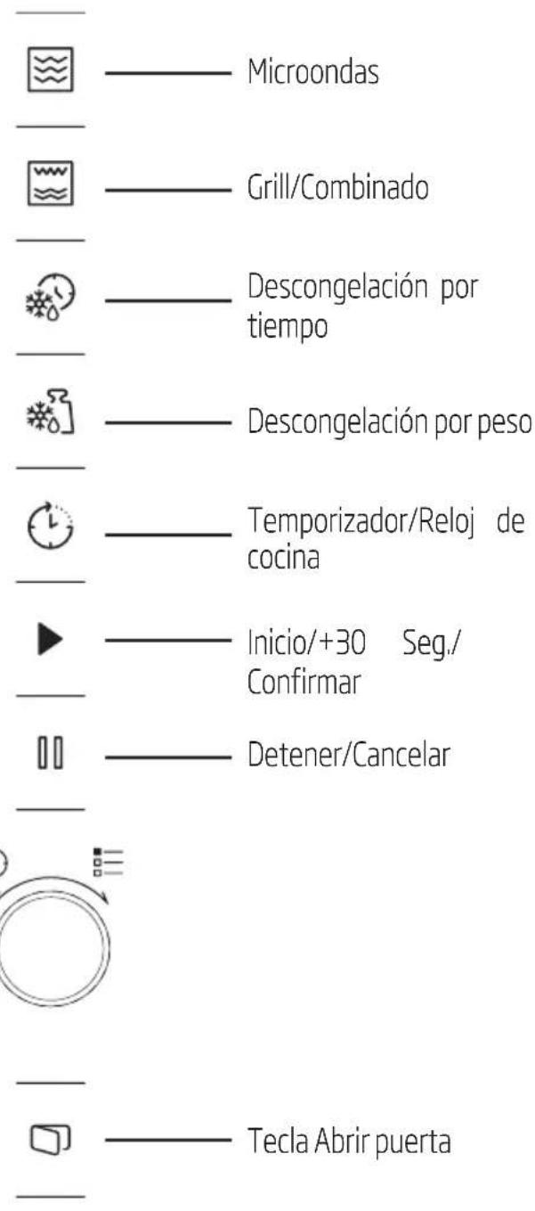 BEKO BMGB 25333 WG - Panel de control - 1