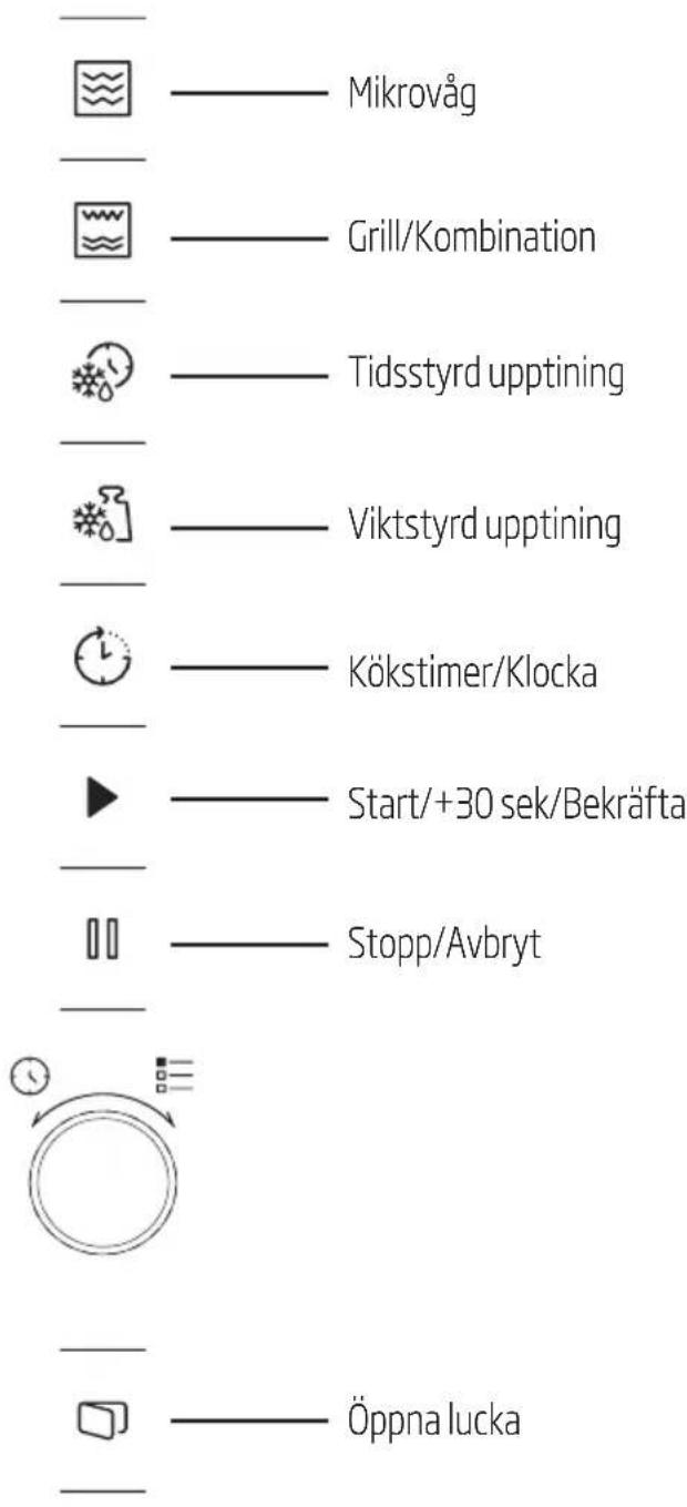 BEKO BMGB 25333 WG - Kontrollpanel - 1