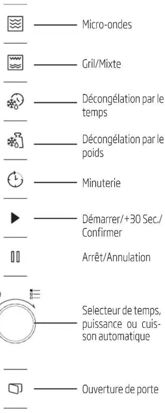 BEKO BMGB 25333 WG - Installation et raccordement - 1