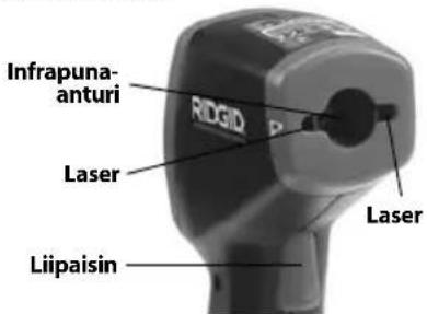 RIDGID Micro IR200 - Ominaisuudet - 3
