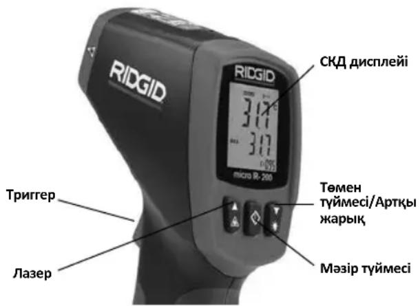 RIDGID Micro IR200 - micro IR-200 баскару элементтері - 1