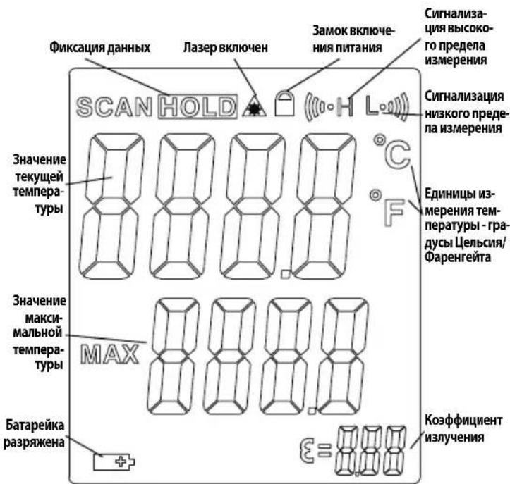 RIDGID Micro IR200 - Характерные особенности - 4