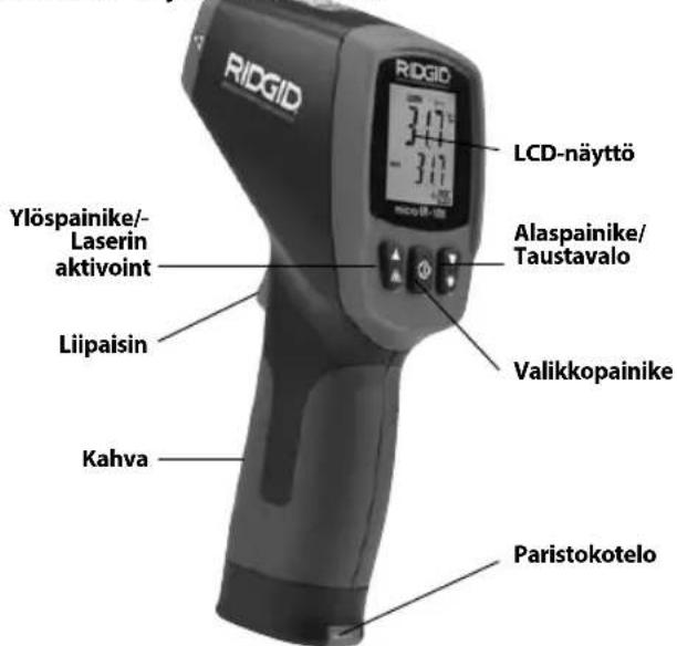 RIDGID Micro IR200 - Ominaisuudet - 2