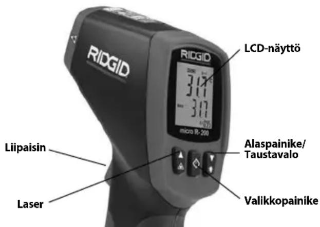 RIDGID Micro IR200 - Laitteen kytkeminen päälle ja pois (Mittausten tekeminen) - 1