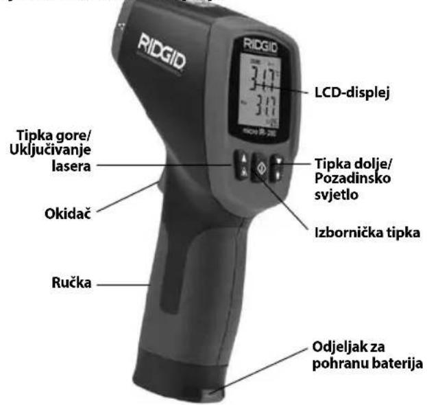 RIDGID Micro IR200 - TIETO POKYNY USCHOVAJTE! - 3