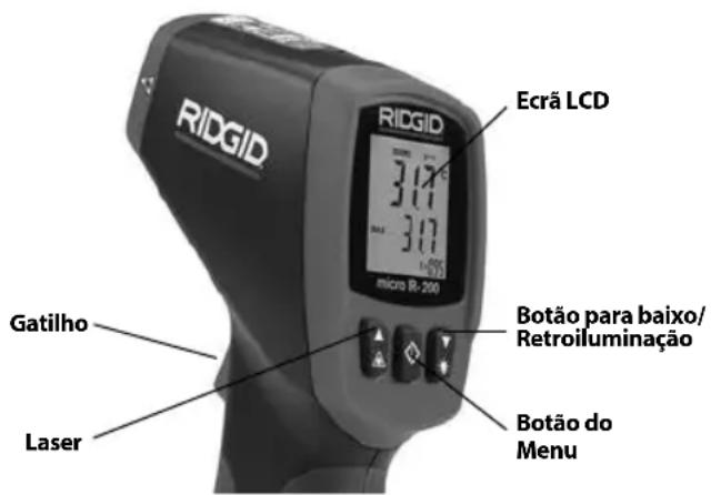 RIDGID Micro IR200 - Ligar (ON) e Desligar (OFF) (Efectuar Medições) - 1