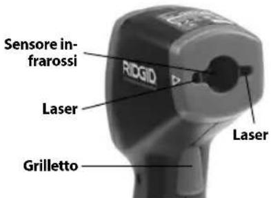 RIDGID Micro IR200 - Caratteristiche - 3