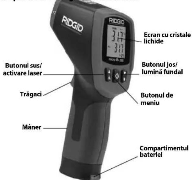 RIDGID Micro IR200 - Dotări - 2