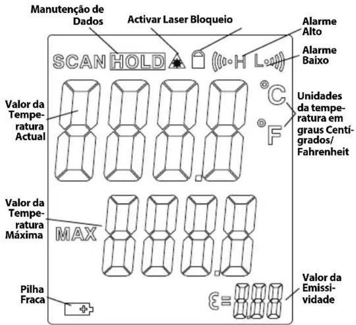 RIDGID Micro IR200 - Características - 4