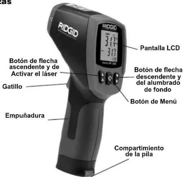 RIDGID Micro IR200 - Características - 2