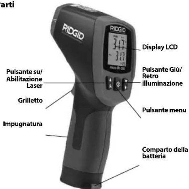 RIDGID Micro IR200 - Caratteristiche - 2