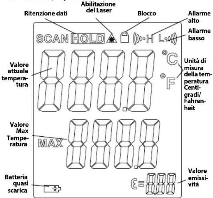 RIDGID Micro IR200 - Caratteristiche - 4