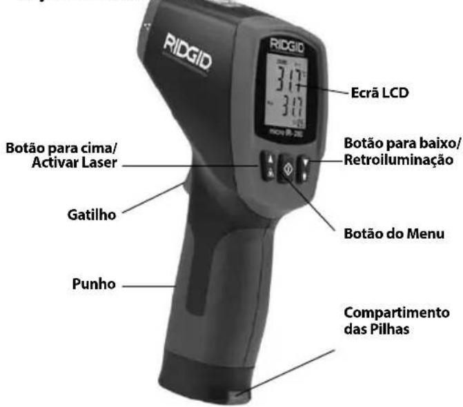 RIDGID Micro IR200 - Características - 2