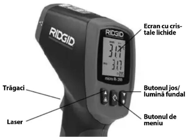RIDGID Micro IR200 - Pornirea și oprirea (Efectuarea măsurătorilor) - 1
