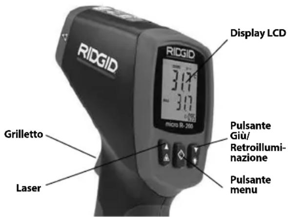 RIDGID Micro IR200 - Accensione e spegnimento (Effettuazione di misurazioni) - 1