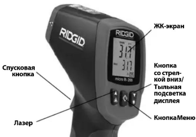 RIDGID Micro IR200 - Органы управления прибора micro IR-200 - 1