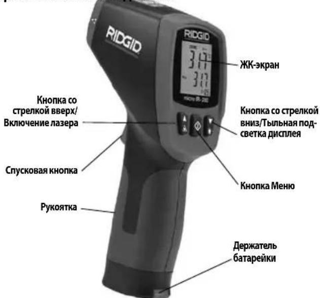 RIDGID Micro IR200 - Характерные особенности - 2