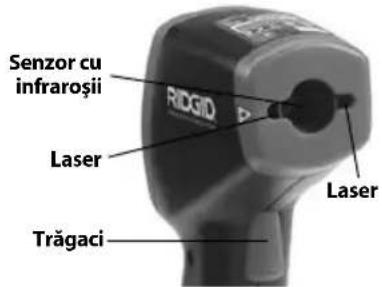 RIDGID Micro IR200 - Dotări - 3