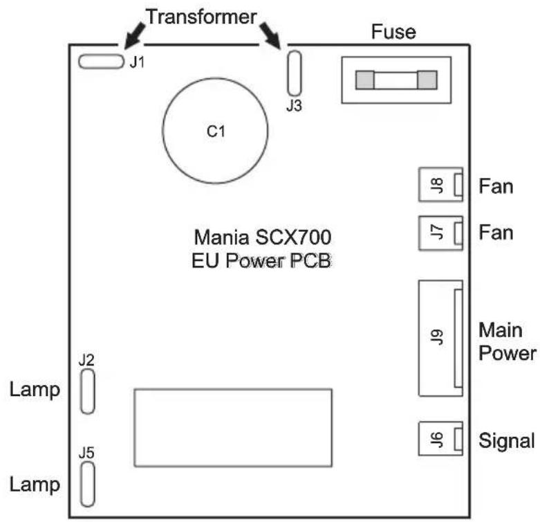MARTIN Mania SCX600 - CARTES électroniques - 3
