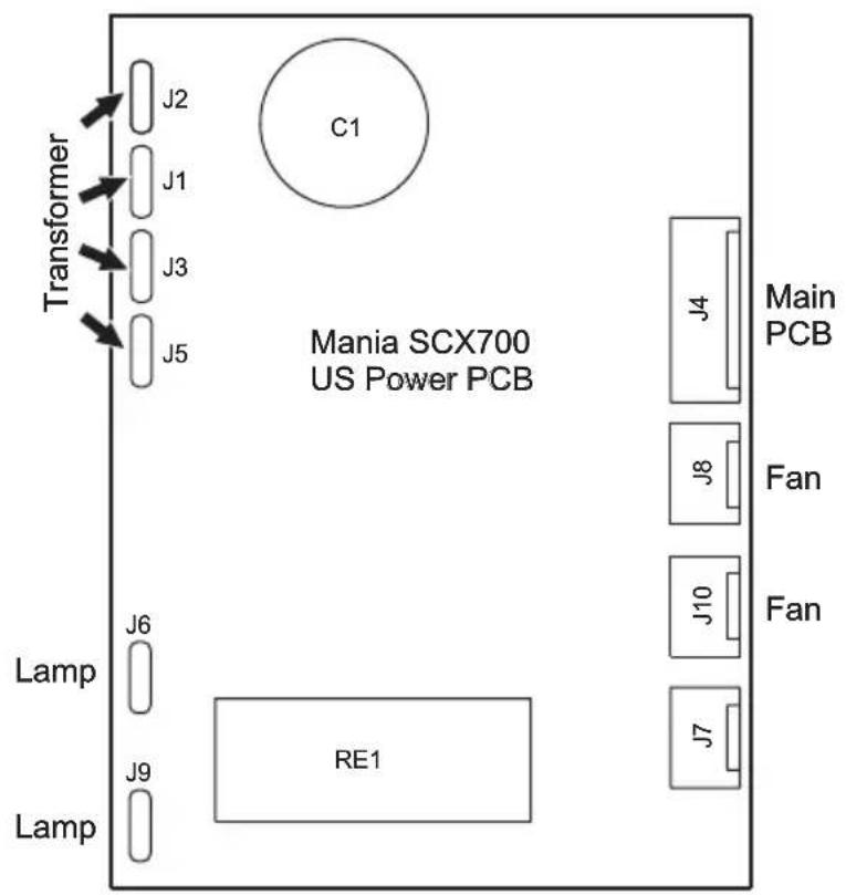 MARTIN Mania SCX600 - CARTES électroniques - 4