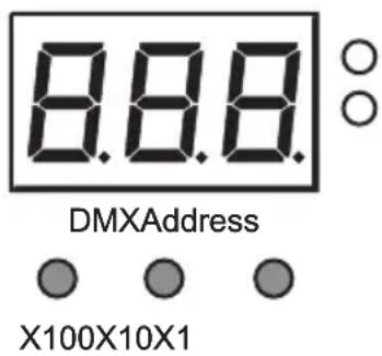 MARTIN Mania SCX500 - Choix et réglage de l'adresse DMX - 1
