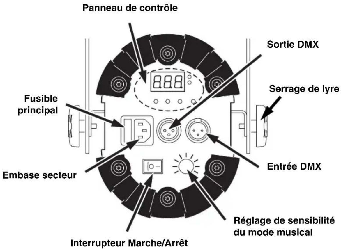 MARTIN Mania SCX500 - Déballage - 1