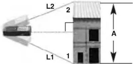 RIDGID Micro LM400 - Indirect Vertical Distance Using Two Points (Total Height) - 1