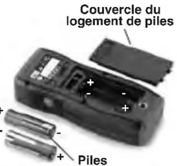 Couvercle du logement de piles Piles