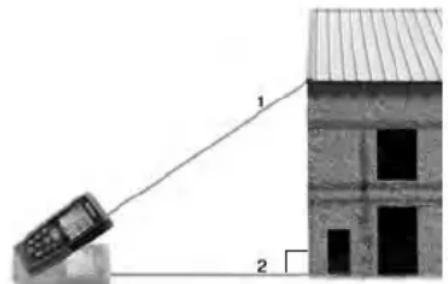 Diagram showing a mobile phone emitting signal from a building, labeled with components 1 and 2.