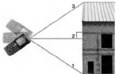 Diagram showing a mobile phone emitting signals from three labeled components (1, 2, 3) to a building interior.